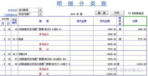 新手会计入门指南 从制作到审查企业会计报表的实践步骤