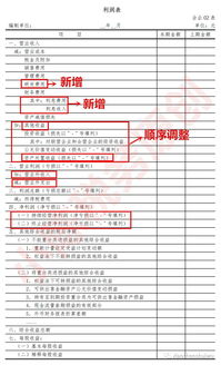 新政策下企业财务报表变革 财务人员需立即掌握的三大核心变化